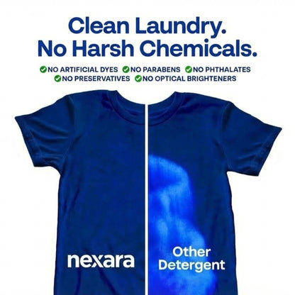 Nexara™ Laundry Detergent Sheets